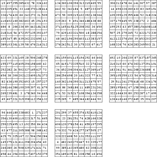 \begin{figure}\begin{center}\BoxedEPSF{PerfectMagicCube.epsf scaled 600}\end{center}\end{figure}