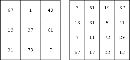 \begin{figure}\begin{center}\BoxedEPSF{PrimeMagicSquares.epsf}\end{center}\end{figure}