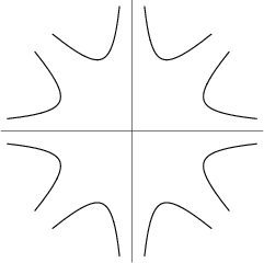 \begin{figure}\begin{center}\BoxedEPSF{MalteseCrossFunction.epsf}\end{center}\end{figure}