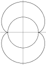 \begin{figure}\BoxedEPSF{nephroid.epsf scaled 400}\end{figure}