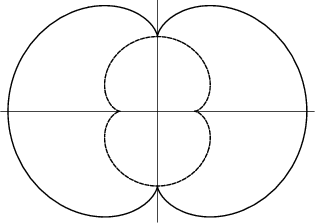 \begin{figure}\begin{center}\BoxedEPSF{NephroidInvolute.epsf scaled 700}\end{center}\end{figure}