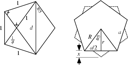 \begin{figure}\begin{center}\BoxedEPSF{Pentagon.epsf scaled 1000}\end{center}\end{figure}