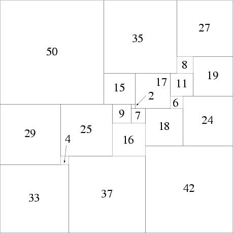 \begin{figure}\begin{center}\BoxedEPSF{square_perfect_21.epsf scaled 1200}\end{center}\end{figure}