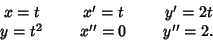 \begin{displaymath}
\matrix{x=t\cr y=t^2\cr}\qquad
\matrix{x'=t\cr x''=0\cr}\qquad
\matrix{y'=2t\cr y''=2.\cr}
\end{displaymath}