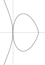 \begin{figure}\begin{center}\BoxedEPSF{PearlsOfSluze.epsf scaled 700}\end{center}\end{figure}