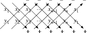 \begin{figure}\begin{center}\BoxedEPSF{PolygonArea.epsf scaled 1000}\end{center}\end{figure}