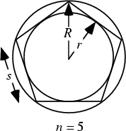 \begin{figure}\begin{center}\BoxedEPSF{PolygonInCircumscribe.epsf}\end{center}\end{figure}