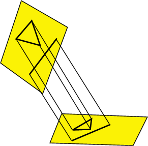 \begin{figure}\begin{center}\BoxedEPSF{Projection.epsf scaled 800}\end{center}\end{figure}