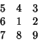 \begin{displaymath}
\matrix{5 & 4 & 3\cr 6 & 1 & 2\cr 7 & 8 & 9\cr}
\end{displaymath}