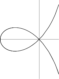 \begin{figure}\begin{center}\BoxedEPSF{StrophoidInverse.epsf scaled 800}\end{center}\end{figure}