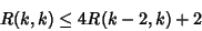 \begin{displaymath}
R(k,k)\leq 4R(k-2,k)+2
\end{displaymath}