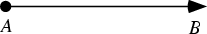 \begin{figure}\begin{center}\BoxedEPSF{Ray.epsf scaled 1000}\end{center}\end{figure}