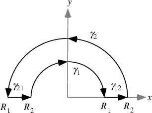 \begin{figure}\begin{center}\BoxedEPSF{Sine_Integral.epsf scaled 1000}\end{center}\end{figure}