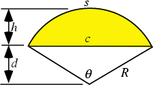 \begin{figure}\begin{center}\BoxedEPSF{Segment.epsf scaled 1000}\end{center}\end{figure}