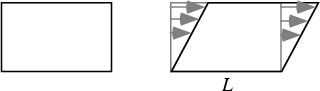 \begin{figure}\begin{center}\BoxedEPSF{Shear.epsf}\end{center}\end{figure}