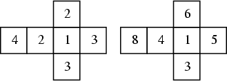 \begin{figure}\begin{center}\BoxedEPSF{Sicherman_Dice.epsf}\end{center}\end{figure}