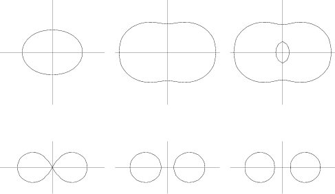 \begin{figure}\begin{center}\BoxedEPSF{SpiricSections.epsf scaled 1050}\end{center}\end{figure}