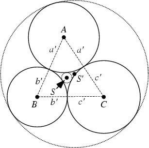 \begin{figure}\begin{center}\BoxedEPSF{SoddyCircles.epsf scaled 1000}\end{center}\end{figure}