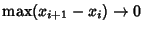 $\max(x_{i+1}-x_i)\to 0$