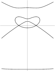 \begin{figure}\begin{center}\BoxedEPSF{StirrupCurve.epsf scaled 501}\end{center}\end{figure}