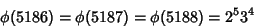 \begin{displaymath}
\phi(5186)=\phi(5187)=\phi(5188)=2^5 3^4
\end{displaymath}