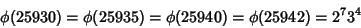 \begin{displaymath}
\phi(25930)=\phi(25935)=\phi(25940)=\phi(25942)=2^7 3^4
\end{displaymath}