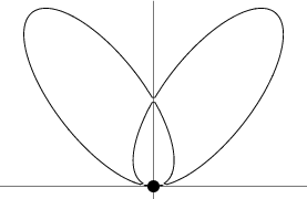 \begin{figure}\begin{center}\BoxedEPSF{Tacnode.epsf scaled 700}\end{center}\end{figure}