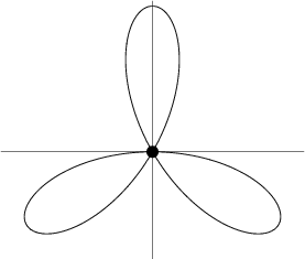 \begin{figure}\begin{center}\BoxedEPSF{TriplePoint.epsf scaled 800}\end{center}\end{figure}