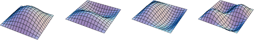 \begin{figure}\begin{center}\BoxedEPSF{wave_eqn2d_square.epsf scaled 650}\end{center}\end{figure}