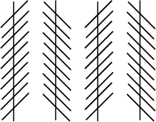 \begin{figure}\begin{center}\BoxedEPSF{Zollners_Illusion.epsf}\end{center}\end{figure}